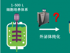 超速離心與外泌體純化-從小體積到大規(guī)模